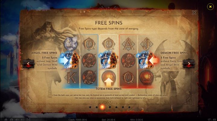 Free Spins Rules