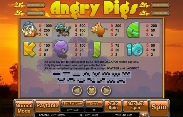 Angry Pigs :: Paytable