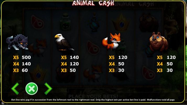 Animal Cash :: Paytable - High Value Symbols