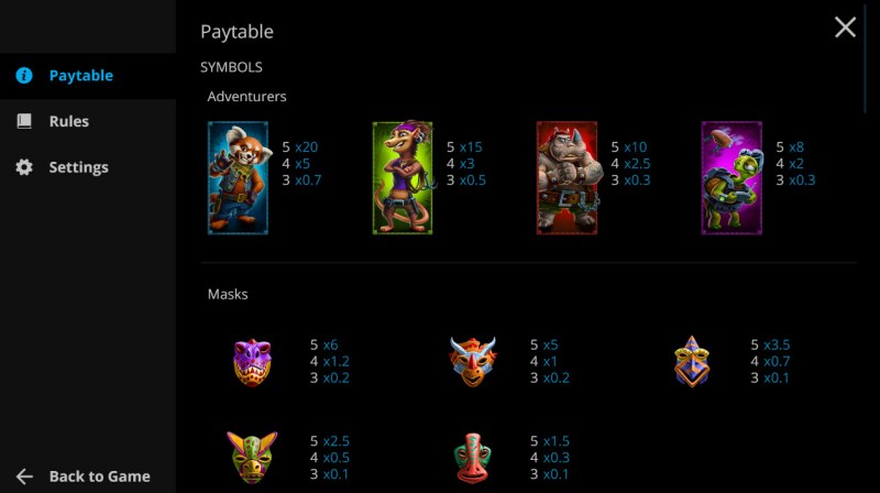 Animal Quest :: Paytable