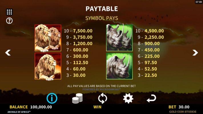 Paytable - High Value Symbols