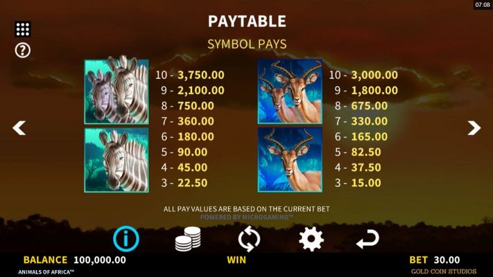 Paytable - Medium Value Symbols