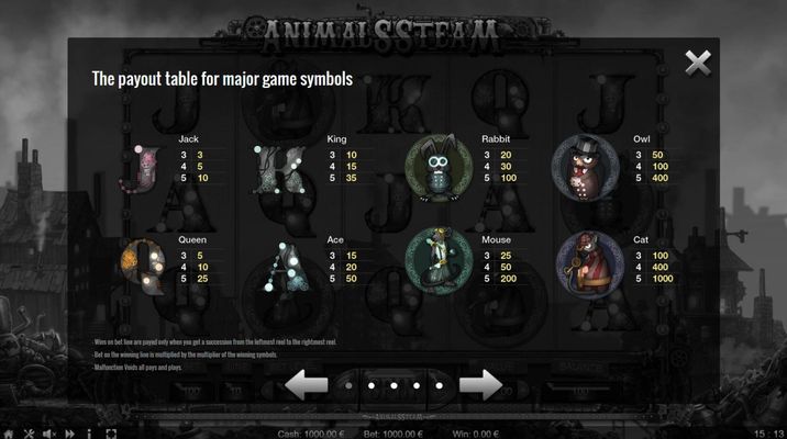 Animals Steam :: Paytable