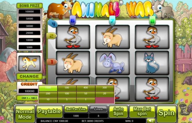 Animals' War :: Available Betting Options