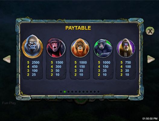 Paytable - High Value Symbols