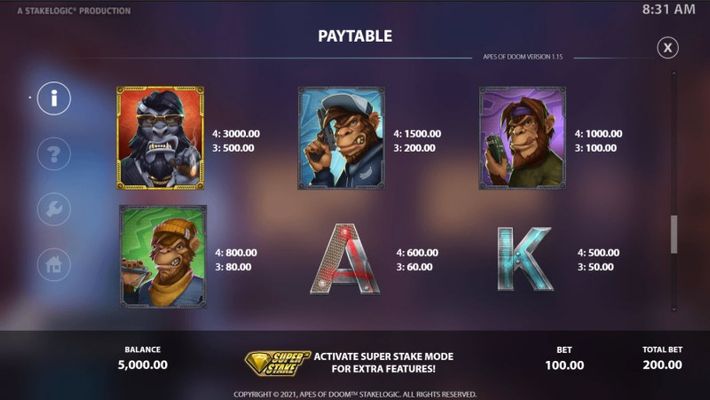 Paytable - High Value Symbols