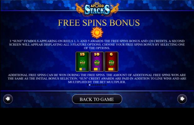 Free Spin Feature Rules