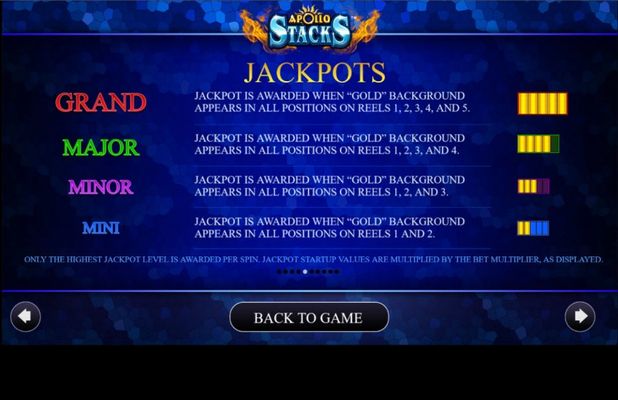 Jackpots