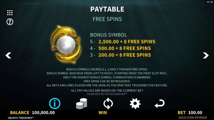 Free Spin Feature Rules