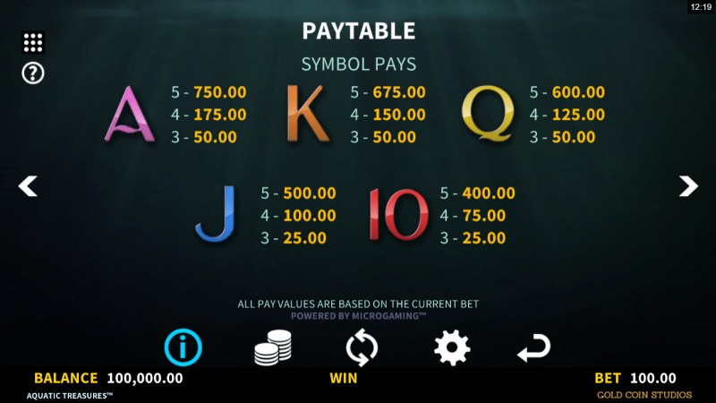 Paytable - Low Value Symbols