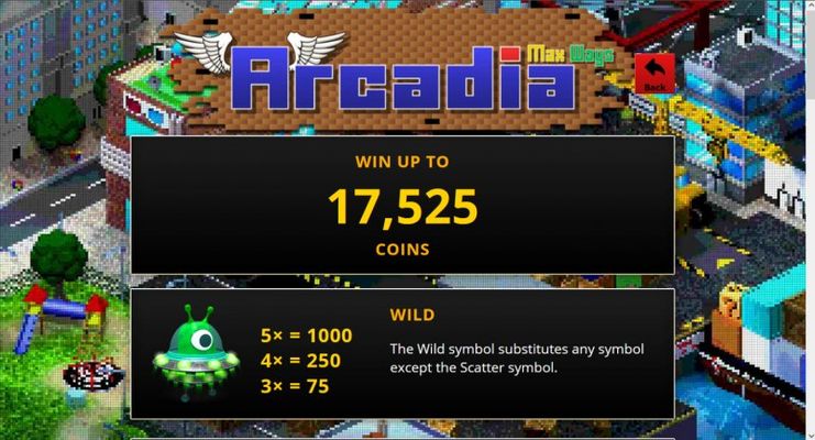 Win Up To 17,525 Coins