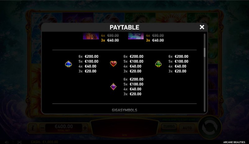 Paytable - Low Value Symbols