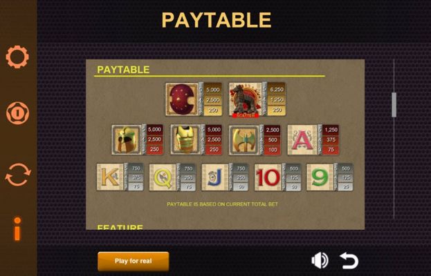 Paytable