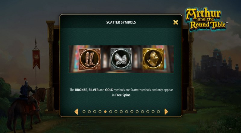 Free Spin Feature Rules