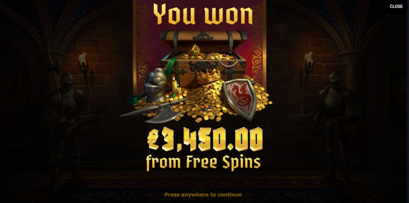 Total free spins payout