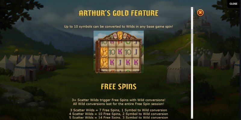 Arthur's Fortune :: Free Spins Rules