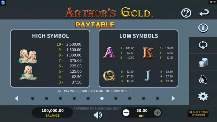 Paytable - Low Value Symbols