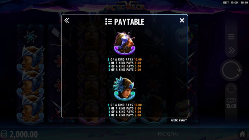 Paytable - High Value Symbols