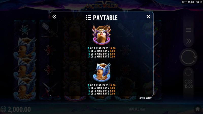 Paytable - High Value Symbols