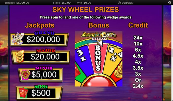 Astro Cat Deluxe :: Sky Wheel Prizes