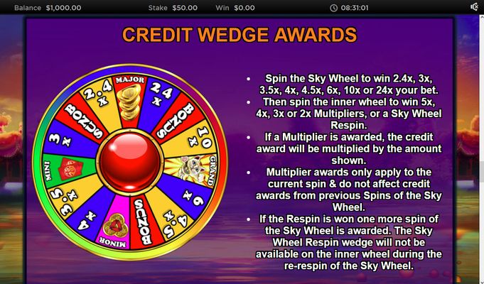 Credit Wedge Awards