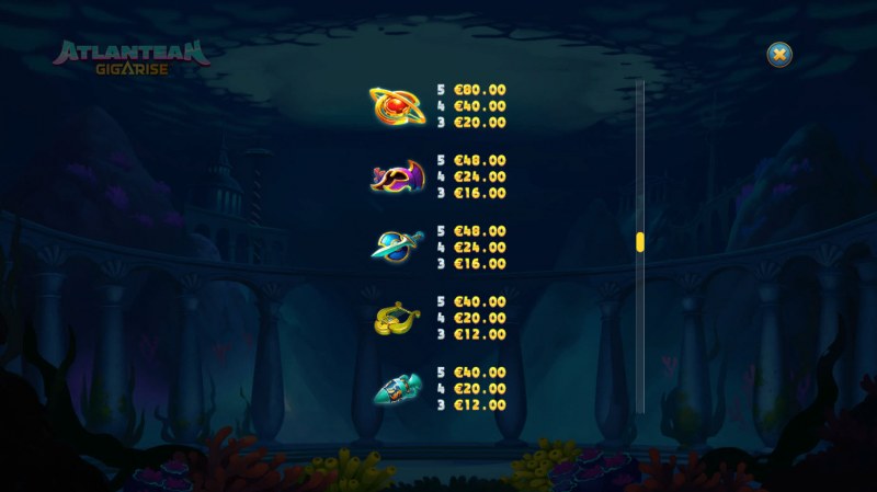 Paytable - Medium Value Symbols