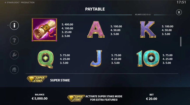 Paytable - Low Value Symbols