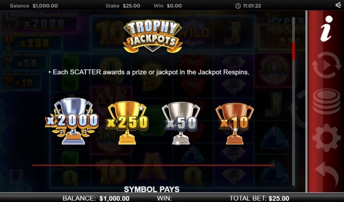 Trophy Jackpots