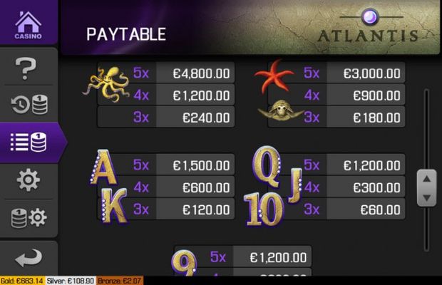 Paytable - Low Value Symbols