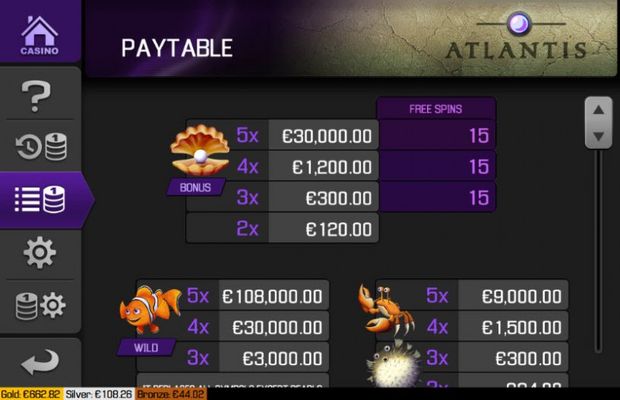 Paytable - High Value Symbols