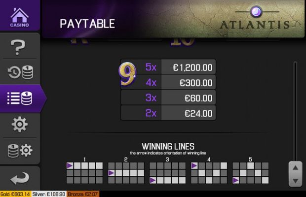 Paylines 1-5