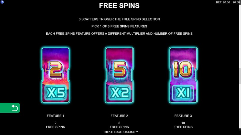 Attack on Retro :: Free Spins Rules