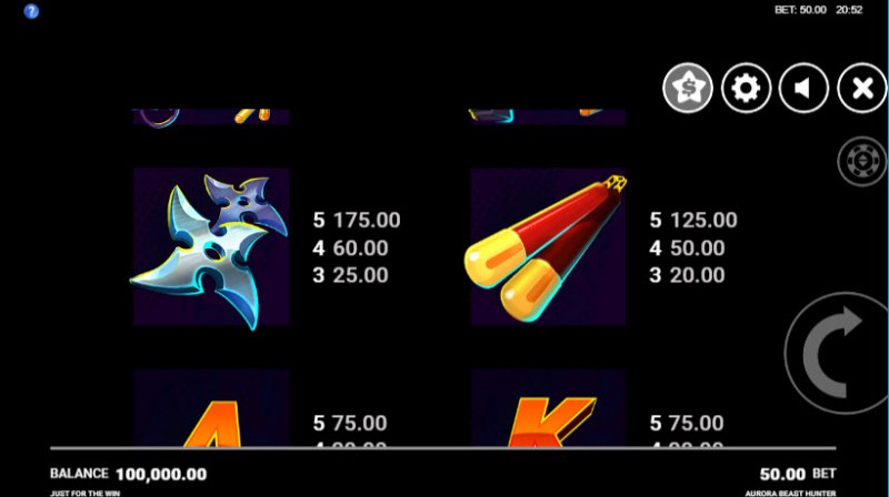 Paytable - Medium Value Symbols