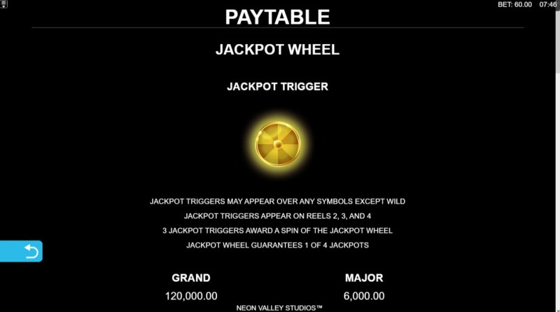 Jackpot Rules