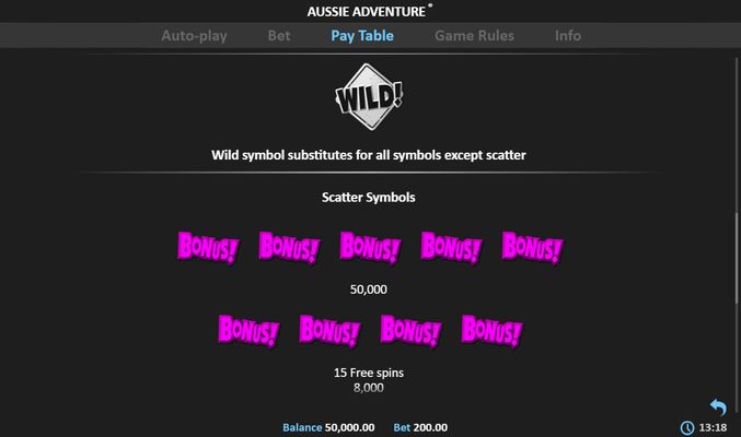 Aussie Adventure :: Wild Symbols Rules