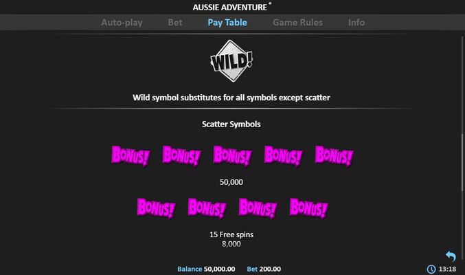 Wild Symbols Rules