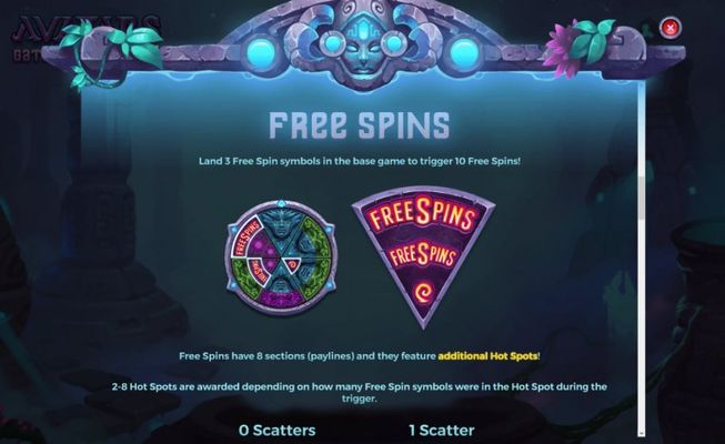 Free Spins Rules