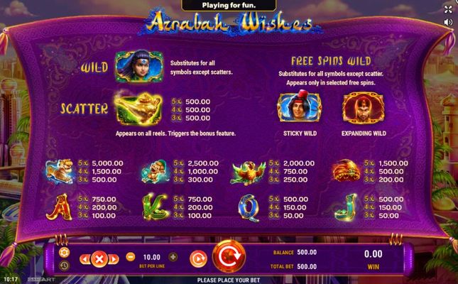 Paytable