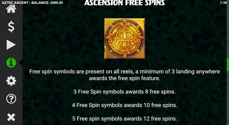 Free Spin Feature Rules