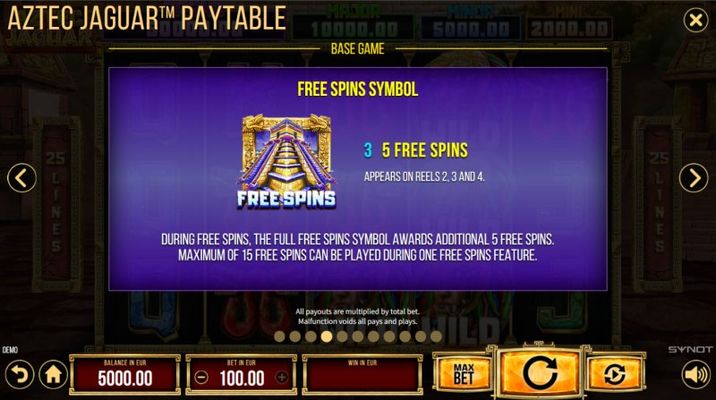 Free Spin Feature Rules