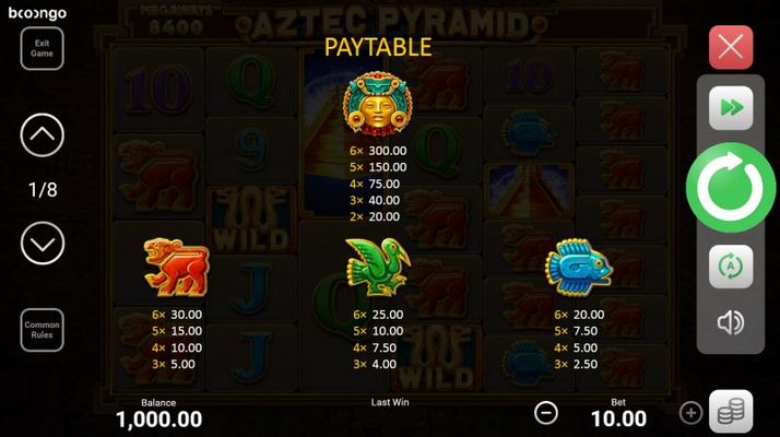 Paytable - High Value Symbols