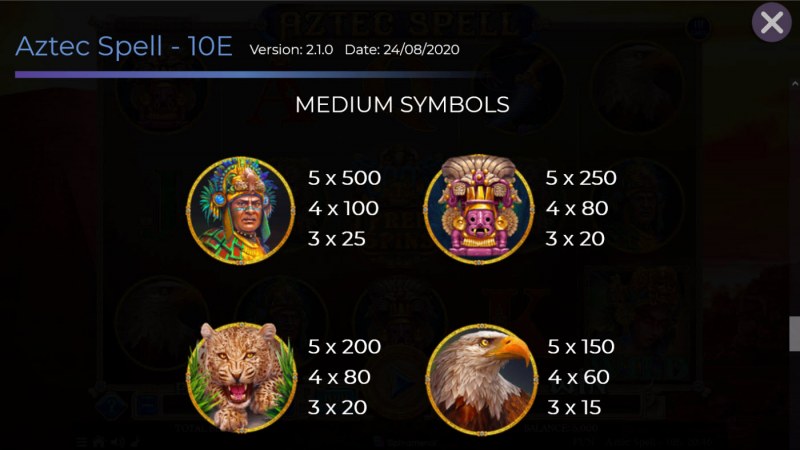 Paytable - Medium Value Symbols