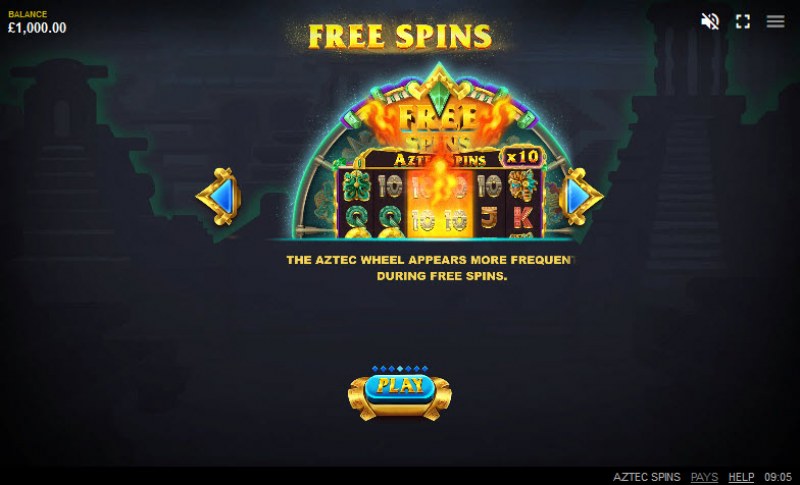 Free Spins Rules