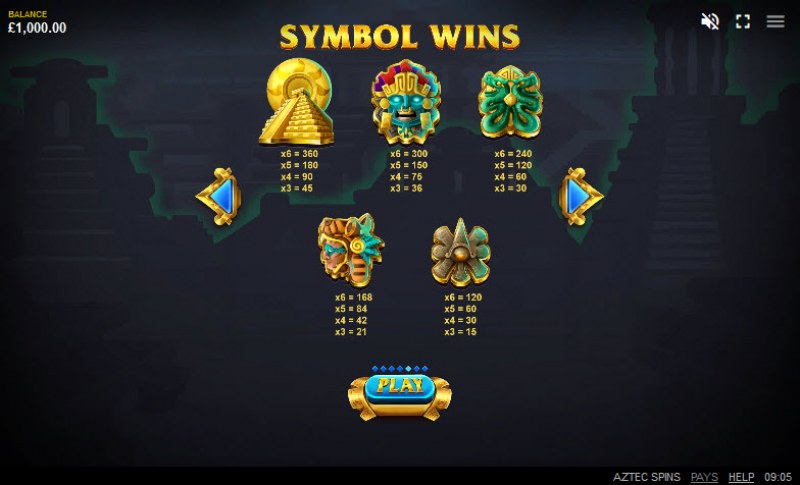 Aztec Spins :: Paytable - High Value Symbols