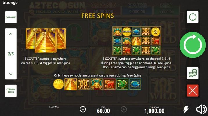 Free Spin Feature Rules