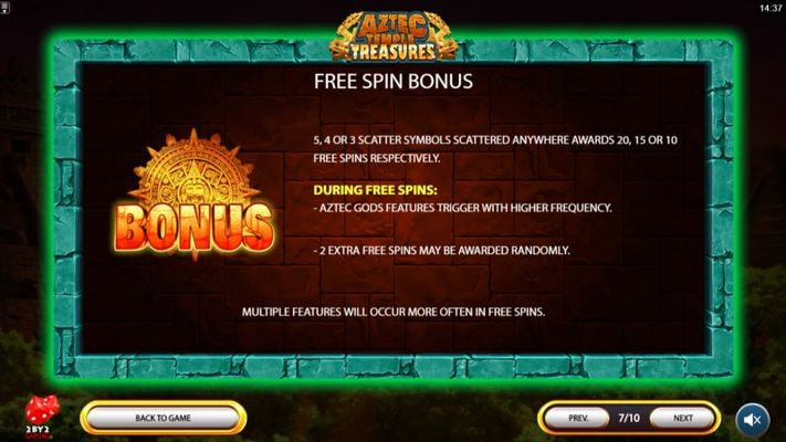 Free Spins Rules