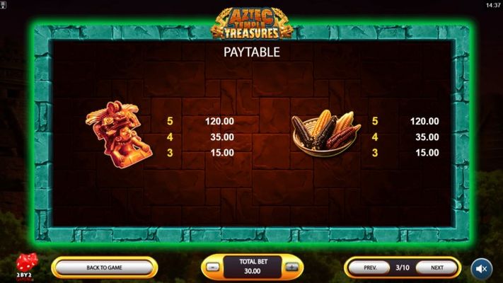 Paytable - Medium Value Symbols