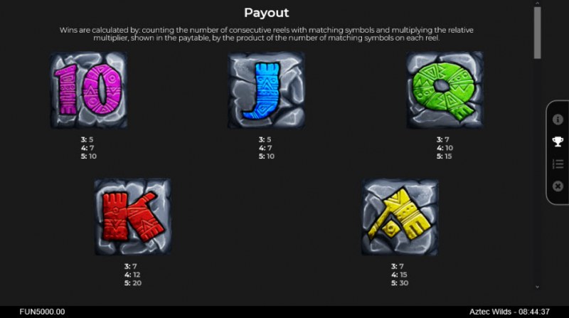 Paytable - Low Value Symbols