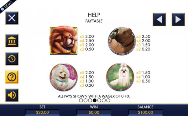 High value slot game symbols paytable featuring dog inspired icons.