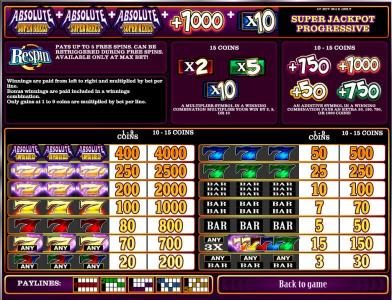 slot game symbols paytable